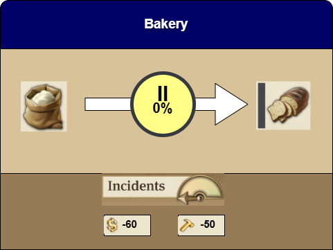 Bakery details in Anno 1800