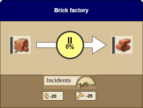 Brick factory details in Anno 1800