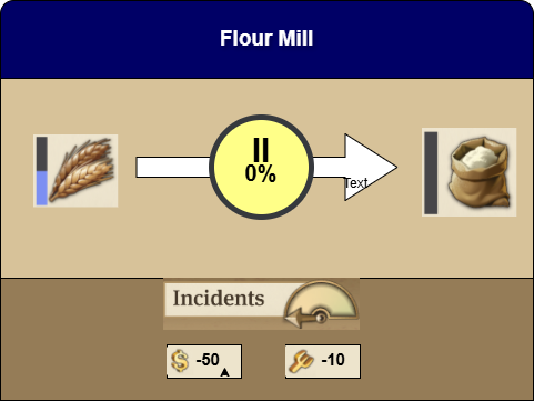 Flour mill details in Anno 1800