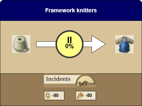 Framework Knitters details