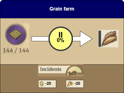 Grain farm production details in Anno 1800