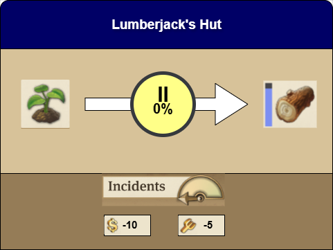 Lumberjack huts details