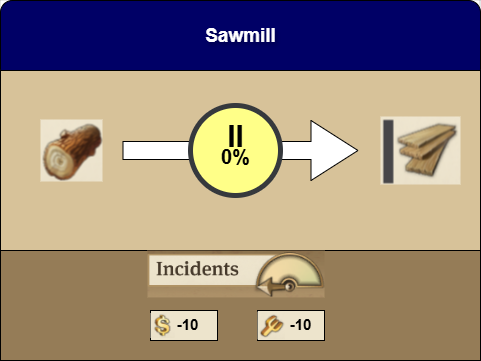 Sawmill details
