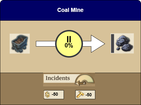 Coal mine production details in Anno 1800