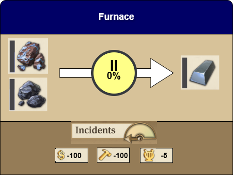 Furnace production details in Anno 1800