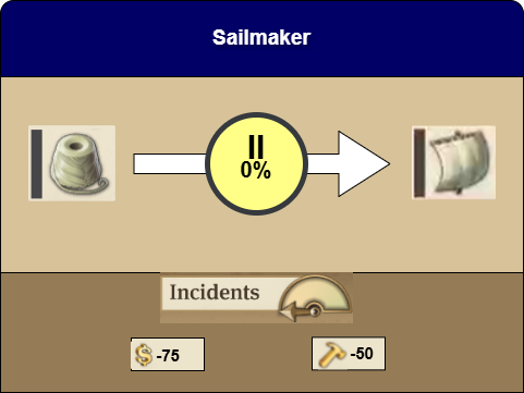 Sailmaker production details in Anno 1800