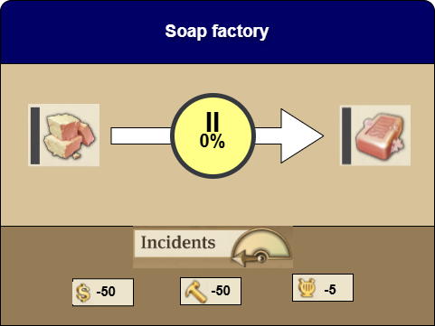 Soap factory details in Anno 1800