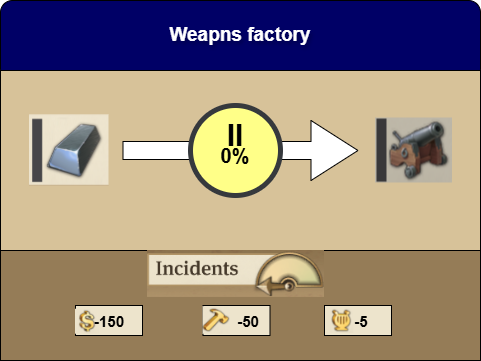 Weapons production details in Anno 1800