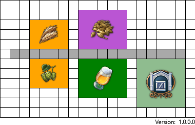 Brewery in Anno 1800 simple layout
