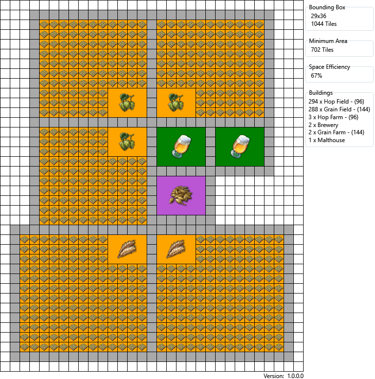 Brewery in Anno 1800 basic layout