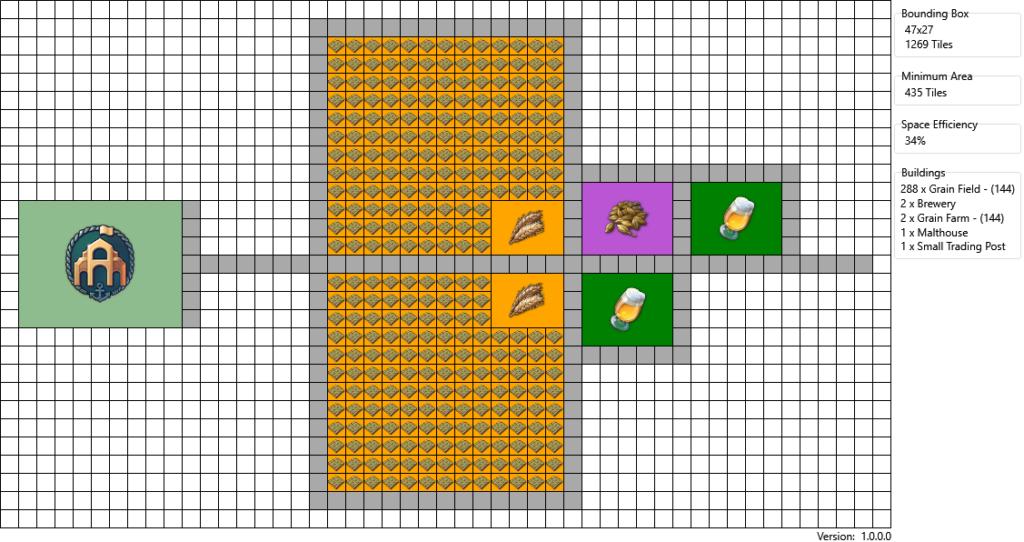 Brewery layout without Hops