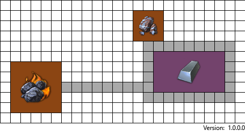 Furnace in Anno 1800 simple layout