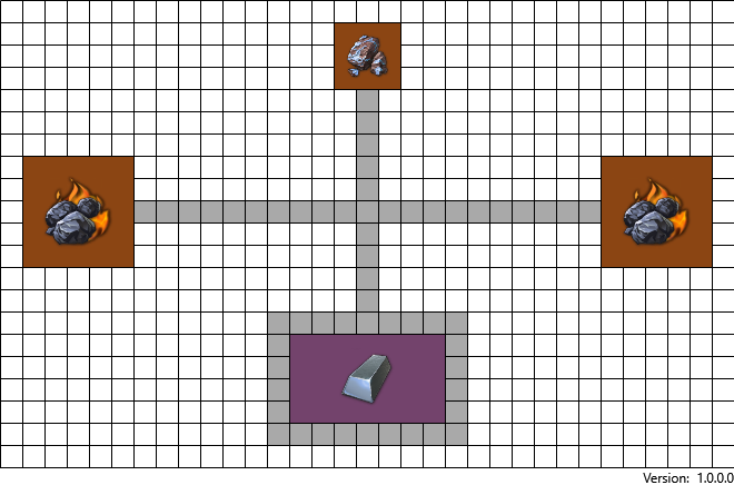 Furnace in Anno 1800 simple layout