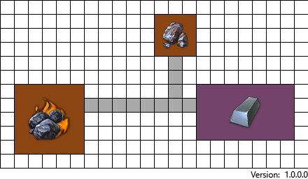 Iron mine in Anno 1800 simple layout