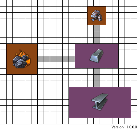 Iron mine in Anno 1800 compact layout